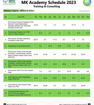 Training Sertifikasi FSC 2023